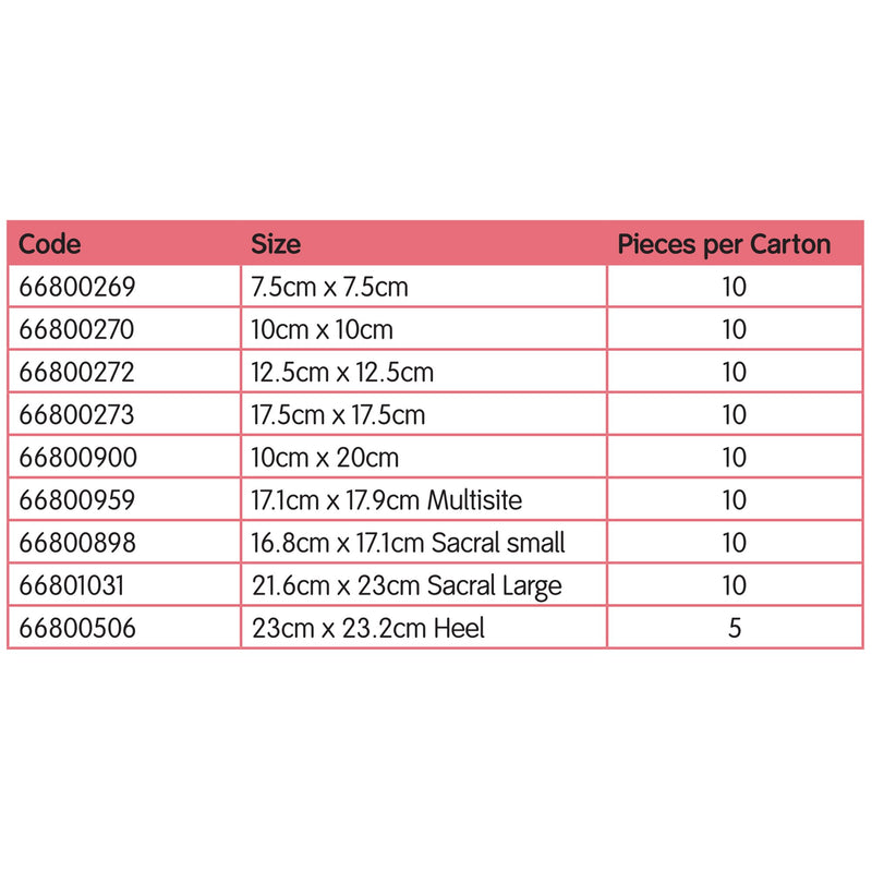 Allevyn Gentle Border Foam Dressing 4 X 4 Inch With Border Film Backing Silicone Gel Adhesive Square Sterile (834360_BX) 10/BX