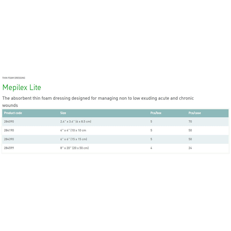 Mepilex® Lite Thin Foam Dressing 8 X 20 Inch Without Border Film Backing Silicone Adhesive Rectangle Sterile (839940_CS) 24/CS
