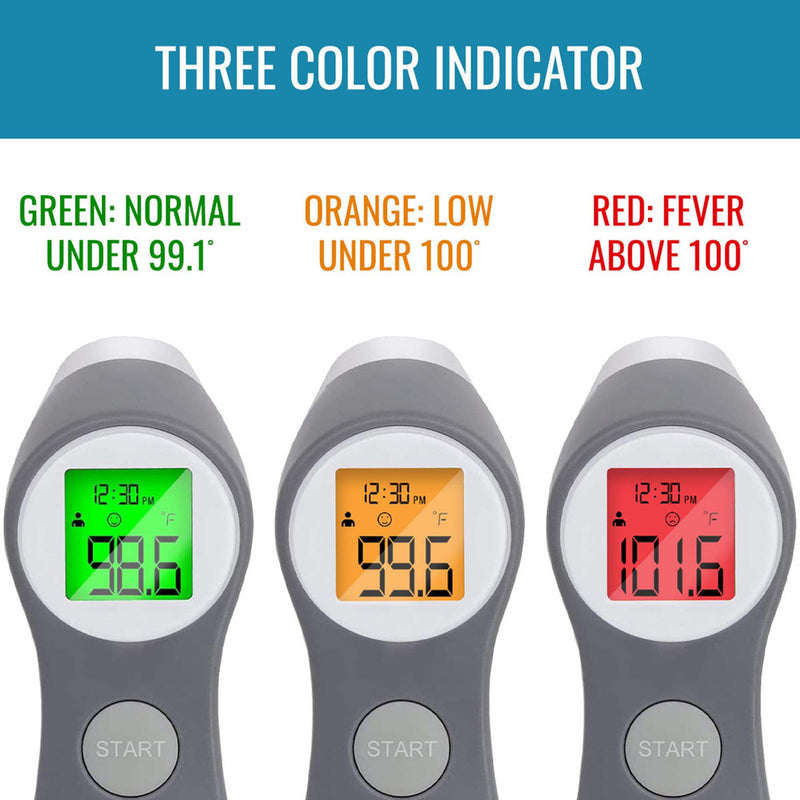 HealthSmart® Non-Contact Skin Surface Thermometer Infrared Skin Probe Handheld (1242697_EA) 1/EA