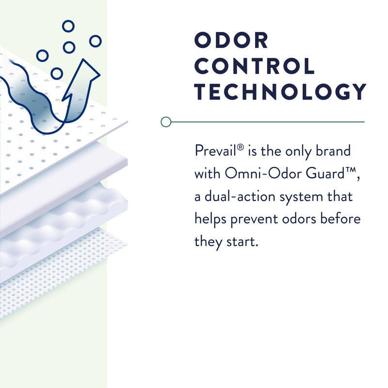 Prevail® Overnight Unisex Adult Absorbent Underwear Pull On with Tear Away Seams Large Disposable Heavy Absorbency (1189993_CS) 56/CS