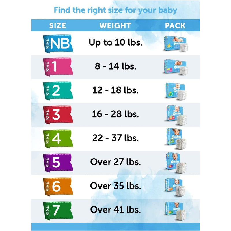 Comfees® Unisex Baby Diaper Size 4 Disposable Moderate Absorbency (993246_CS) 124/CS