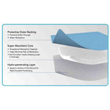 ZeniABSORB Super Absorbent Dressing 4 X 5 Inch Rectangle (1186730_BX) 10/BX