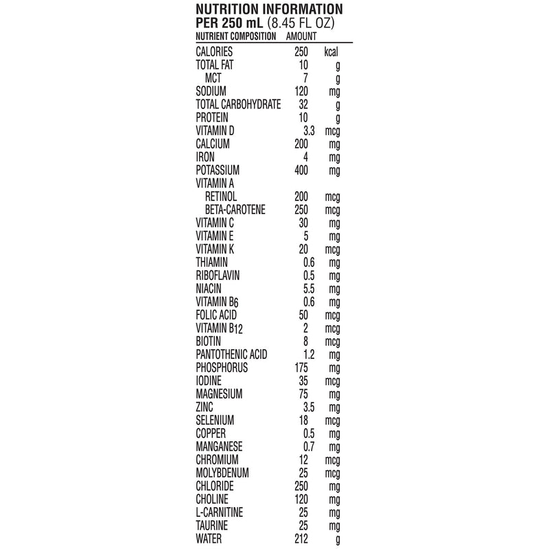 Peptamen® Tube Feeding Formula Unflavored Liquid 250 mL Carton (294303_CS) 24/CS