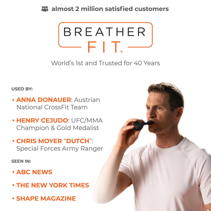 Breather Fit™ Respiratory Therapy System Adult (1228423_EA) 1/EA