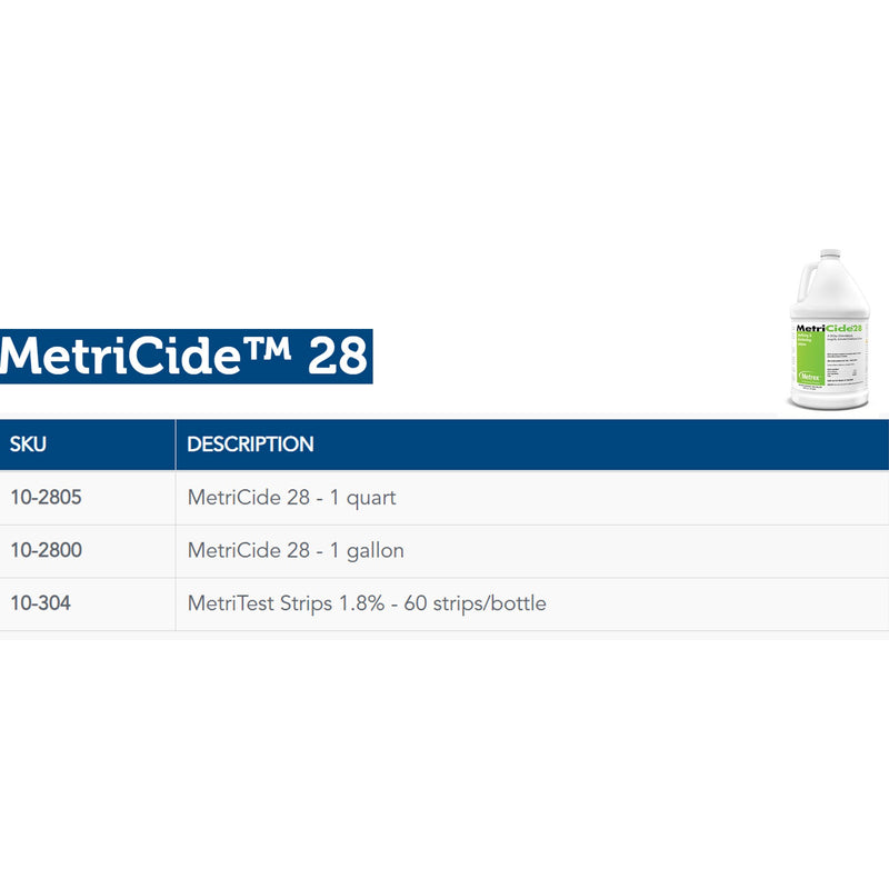 MetriCide™ 28 Glutaraldehyde High-Level Disinfectant Activation Required Liquid 1 gal. Jug Reusable (157452_EA) 1/EA