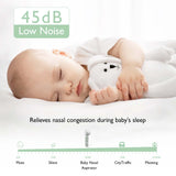 Momcozy Nasal Aspirator Ultra-soft Tip NonSterile (1261816_EA) 1/EA