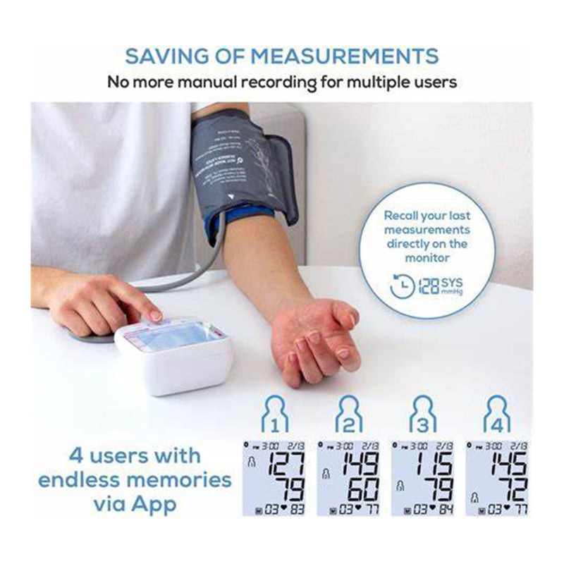 Beurer Home Automatic Digital Blood Pressure Monitor Without Cuff Desk Model (1228239_EA) 1/EA
