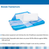 McKesson Room Turnover Kit McKesson (1121005_CS) 20/CS