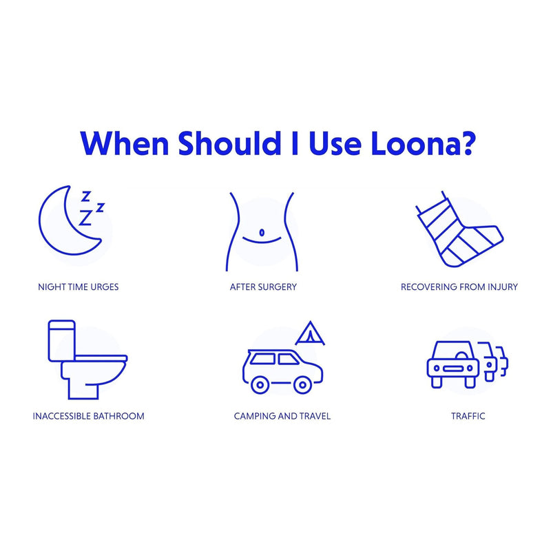 The Loona Female Urinal 30 oz. With Closure Single Patient Use (1234488_EA) 1/EA