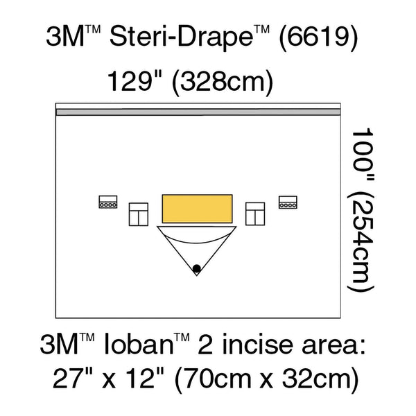 3M™ Steri-Drape™ Orthopedic Drape Large Isolation Drape with Incise and Pouch 129 W X 100 L Inch Sterile (185815_CS) 5/CS