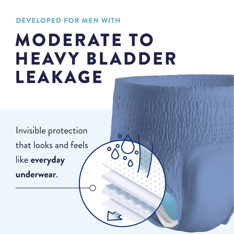 Prevail® Per-Fit® Male Adult Absorbent Underwear Pull On with Tear Away Seams Large Disposable Heavy Absorbency (881920_BG) 18/BG