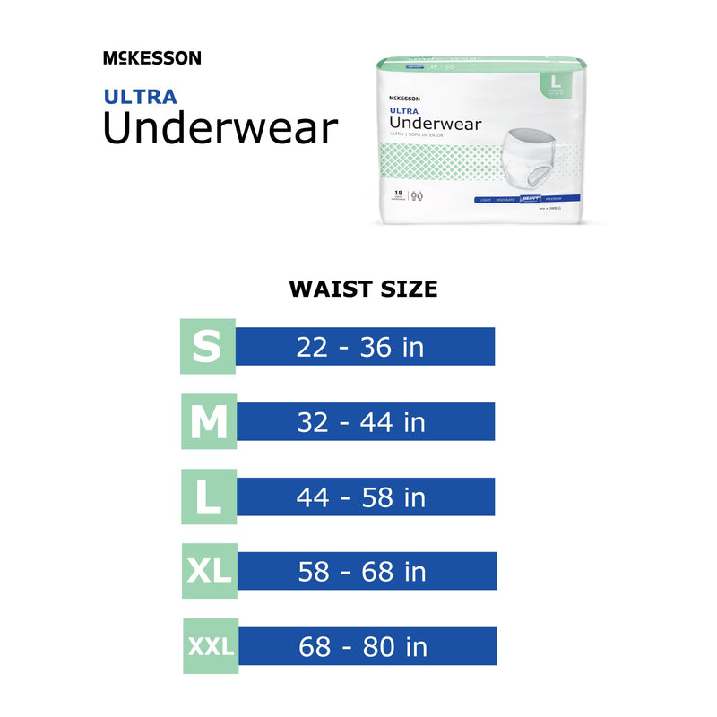 McKesson Ultra Unisex Adult Absorbent Underwear Pull On with Tear Away Seams X-Large Disposable Heavy Absorbency (724918_CS) 4/CS
