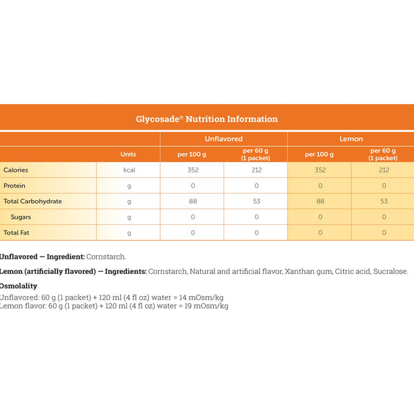 Glycosade® Oral Supplement Lemon Flavor Powder 60 Gram Individual Packet (1167092_EA) 1/EA