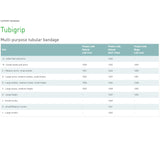 Tubigrip® Elastic Tubular Support Bandage 2-3/4 Inch X 1 Yard Medium Arm / Small Ankle Pull On Natural NonSterile Size C Standard Compression (731266_BX) 12/BX