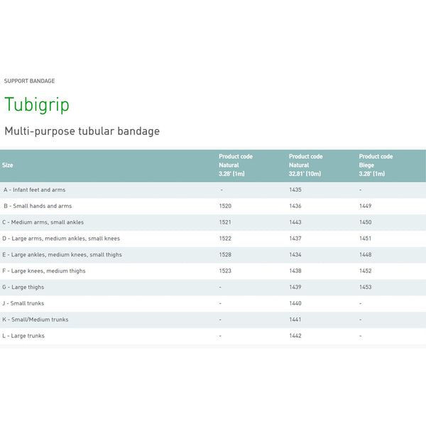 Tubigrip® Elastic Tubular Support Bandage 4 Inch X 1 Yard Large Knee / Medium Thigh Pull On Natural NonSterile Size F Standard Compression (683723_BX) 12/BX