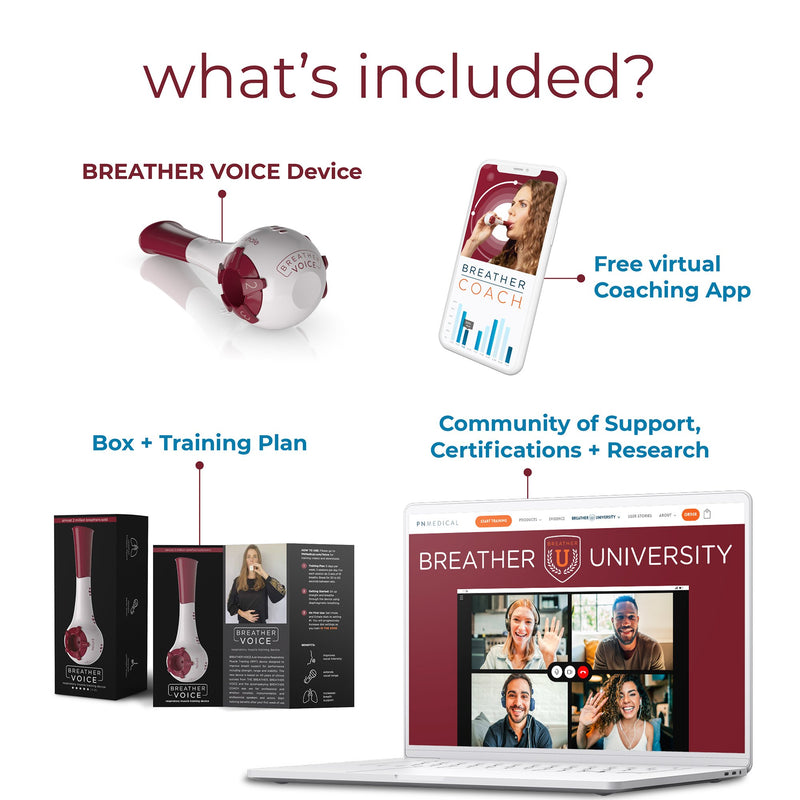 Breather Voice™ Respiratory Therapy System Adult (1228422_EA) 1/EA