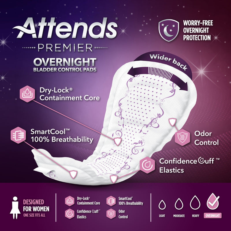 Attends Premier Overnight Bladder Control Pad 15 Inch Length Heavy Absorbency Polymer Core One Size Fits Most (1204257_BG) 30/BG