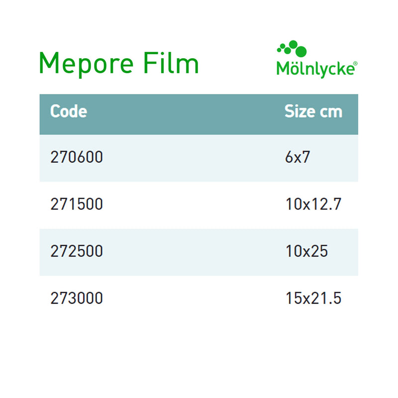 Mepore® Film Transparent Film Dressing 2-2/5 X 2-3/5 Inch Frame Style Delivery Rectangle Sterile (651970_EA) 1/EA