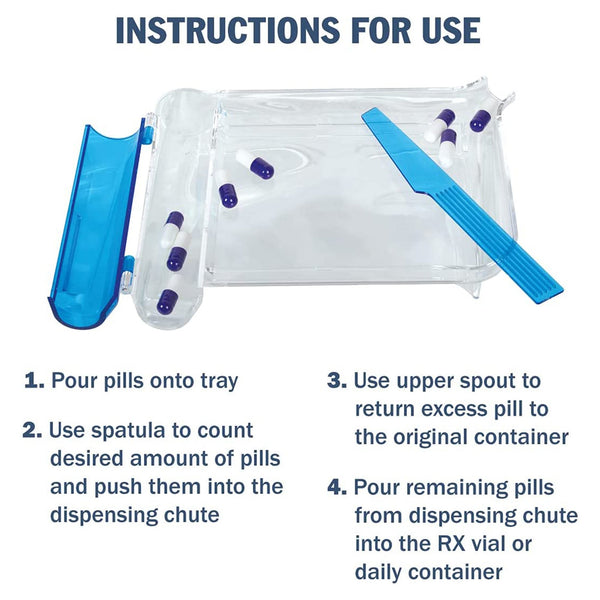 Apothecary Products Pill Counting Tray Right Handed, With Spatula (645756_EA) 1/EA