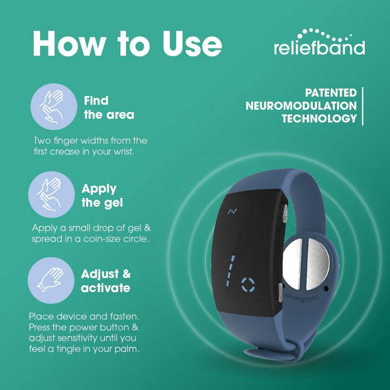 Reliefband® Premier Nausea Relief Wrist Band (1238418_EA) 1/EA