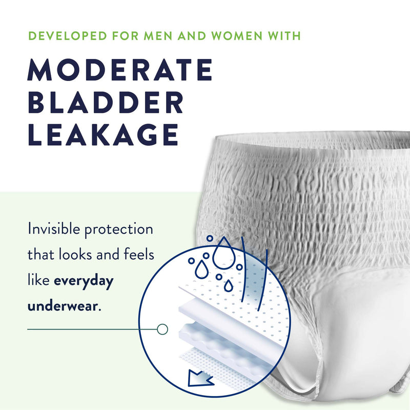 Prevail® Per-Fit® Maximum Plus Unisex Adult Incontinence Brief Large Disposable Heavy Absorbency (554691_PK) 18/PK