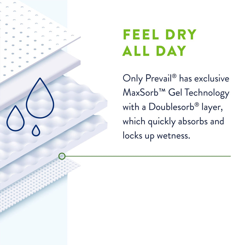 Prevail® Bariatric Unisex Adult Incontinence Brief Bariatric Size C Disposable Heavy Absorbency (1194077_BG) 1/BG
