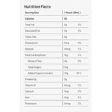 Sqwincher® Fast Pack® Oral Electrolyte Solution Fruit Punch Flavor 0.6 oz. Electrolyte (1196888_BX) 50/BX
