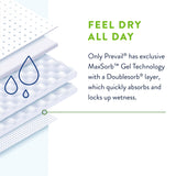 Prevail® Per-Fit 360°™ Unisex Adult Incontinence Brief Size 1 Disposable Heavy Absorbency (1234412_CS) 80/CS