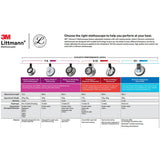 3M™ Littmann® Lightweight II S.E. General Exam Stethoscope Burgundy 1-Tube 28 Inch Tube Double Sided Chestpiece (466397_EA) 1/EA