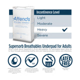 Attends® Supersorb Advanced Disposable Underpad 30 X 36 Inch Dry-Lock® Core Heavy Absorbency (680802_CS) 12/CS