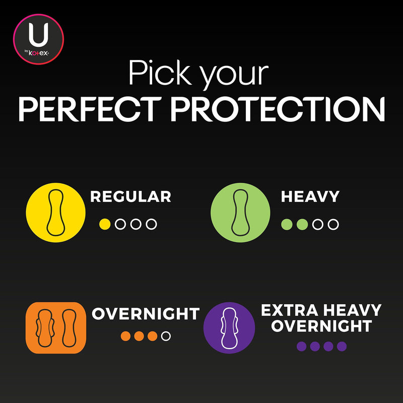 U by Kotex® Security Feminine Pad Maxi / Overnight Heavy Absorbency (971266_CS) 8/CS
