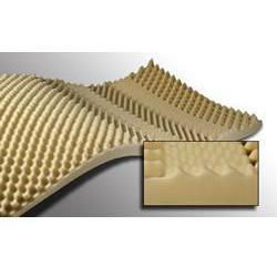 Span America Mattress Overlay Therapeutic 72 X 34 Inch (571603_EA) 1/EA