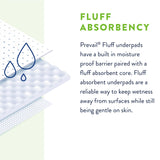 Prevail® Disposable Underpad 23 X 36 Inch Fluff Light Absorbency (1227006_PK) 25/PK