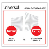 Universal® Deluxe Power Assist Flat-Clinch Full Strip Stapler, 25-Sheet Capacity, Black/Gray (UNV43040) Each
