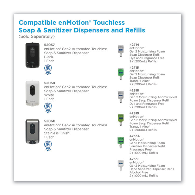 Georgia Pacific® Professional GP enMotion High-Frequency-Use Foam Sanitizer Dispenser Refill, Fragrance-Free, 1,000 mL, Fragrance-Free, 2/Carton (GPC42336)