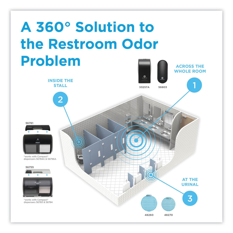 ActiveAire ActiveAire Powered Whole-Room Freshener Dispenser, 4.38" x 4" x 7.81'', White (GPC53287A) Each