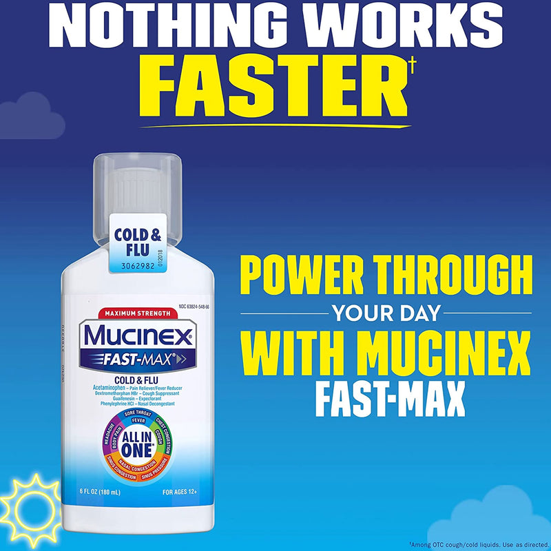 Mucinex® Fast-Max™ Cold & Flu Cold and Cough Relief 650 mg - 20 mg - 400 mg - 10 mg / 20 mL Strength Liquid 6 oz. (1120969_EA) 1/EA