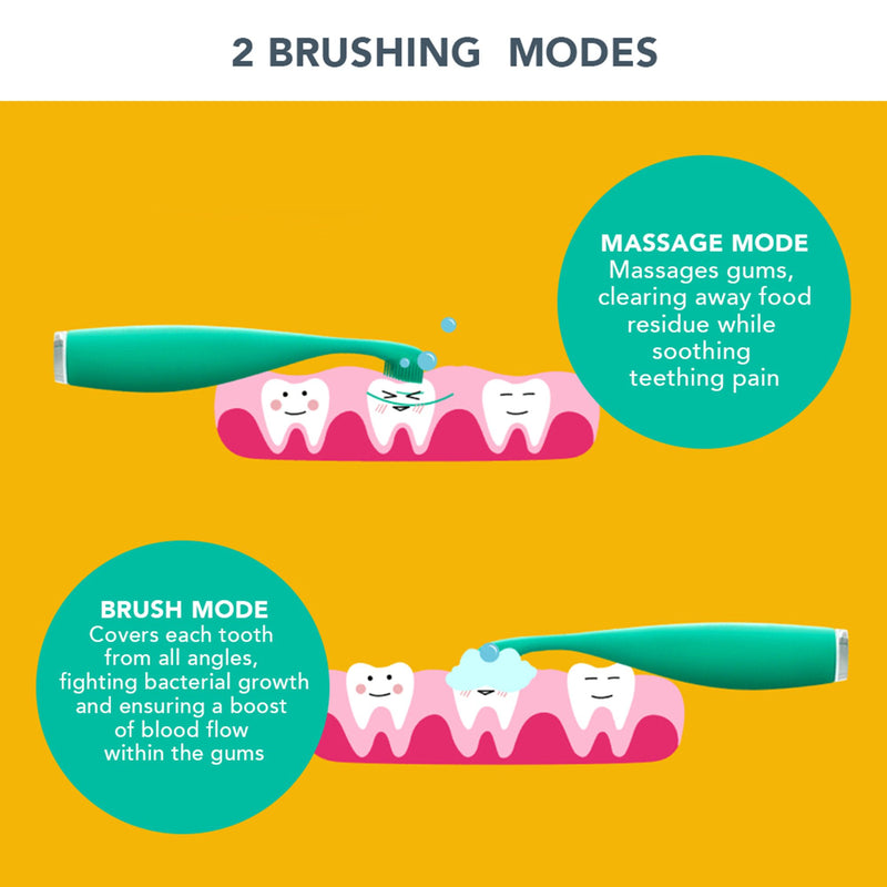 ISSA™ baby Sonic Toothbrush Pearl Pink Bunny Ages Birth to 4 Years Silicone (1252888_EA) 1/EA