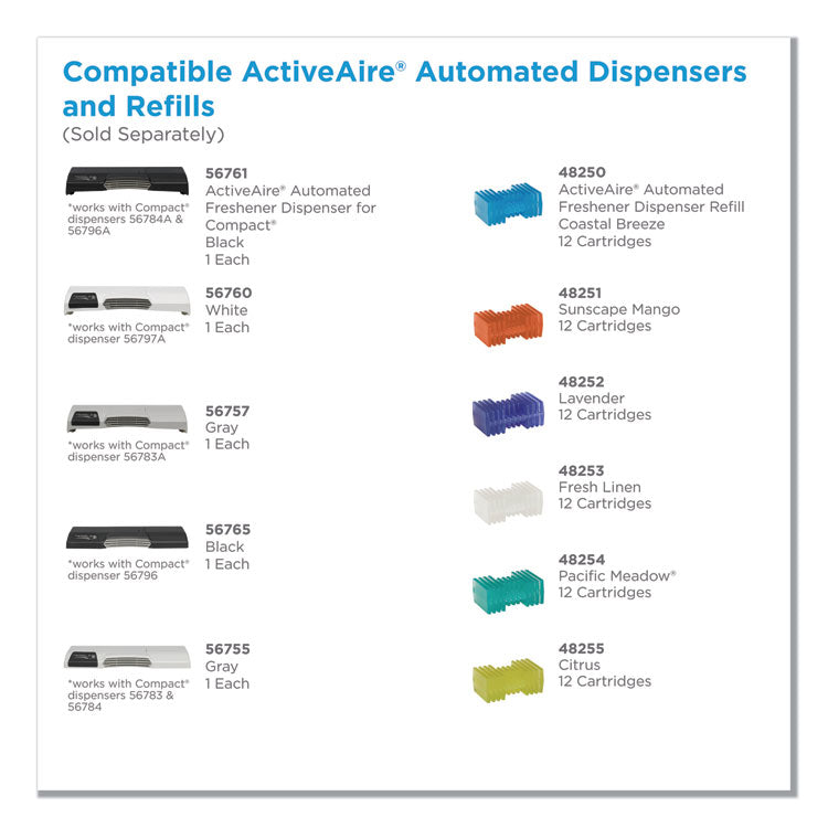 Georgia Pacific® Professional ActiveAire Automated Freshener Dispenser Refill, Coastal Breeze, Cartridge, 12/Carton (GPC48250)