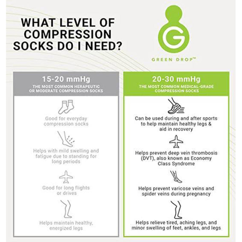 Green Drop™ Compression Socks Knee High Small / Medium Black Closed Toe (1230640_PR) 1/PR