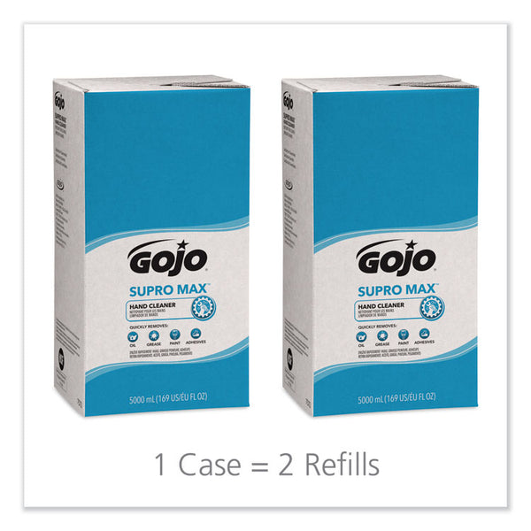 GOJO® SUPRO MAX Hand Cleaner Refill, Floral Scent, 5,000 mL, 2/Carton (GOJ7572) Case of 2