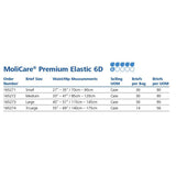 MoliCare® Premium Elastic 6D Unisex Adult Incontinence Brief Large Disposable Moderate Absorbency (1174288_CS) 90/CS