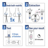 Advin Respiratory Test Kit COVID-19 Antigen Test 2 Tests per Kit (1241225_KT) 1/KT