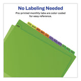 Avery® Durable Preprinted Plastic Tab Dividers, 12-Tab, Jan. to Dec., 11 x 8.5, Assorted, 1 Set (AVE11331)