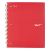 Five Star® Wirebound Notebook with 2 Pockets, 1-Subject, Quadrille Rule (4 sq/in), Randomly Assorted Cover Color, (100) 11 x 8.5 Sheets (MEA06190) Each