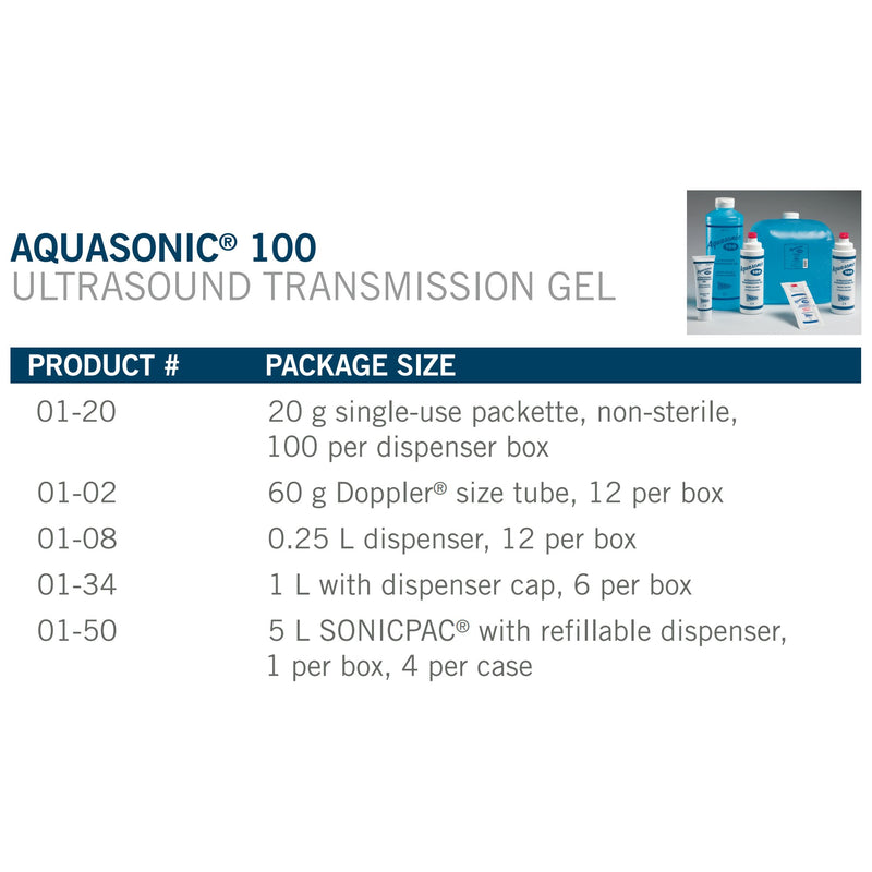 Aquasonic® Ultrasound Gel High Viscosity 20 gram Packet NonSterile (728019_CS) 400/CS