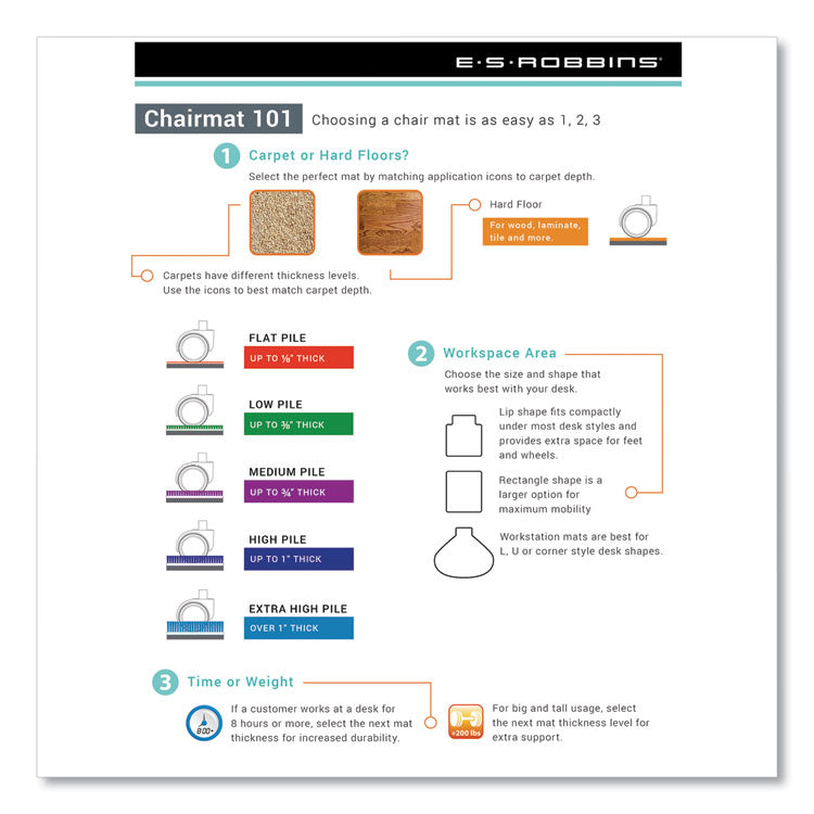 ES Robbins® EverLife Workstation Chair Mat for Hard Floors, With Lip, 66 x 60, Clear (ESR132775) Each