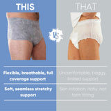 Nexwear Male Adult Absorbent Underwear Pull On Small / Medium Disposable Moderate Absorbency (1260964_PK) 15/PK