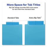 Avery® Big Tab Insertable Two-Pocket Plastic Dividers, 8-Tab, 11.13 x 9.25, Assorted, 1 Set (AVE11983)