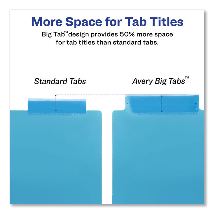 Avery® Big Tab Insertable Two-Pocket Plastic Dividers, 8-Tab, 11.13 x 9.25, Assorted, 1 Set (AVE11983)
